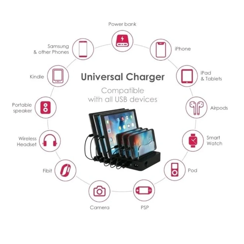 TIMSTOOL FAST-USB‎ Charger Station Organizer 6 Devices AT A TIME #1162